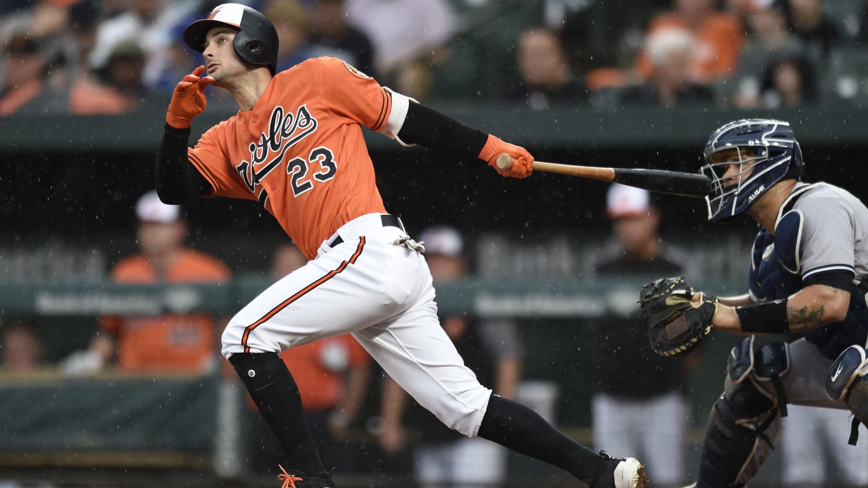 Time in Baltimore helping former Wildcat Joey Rickard find perspective